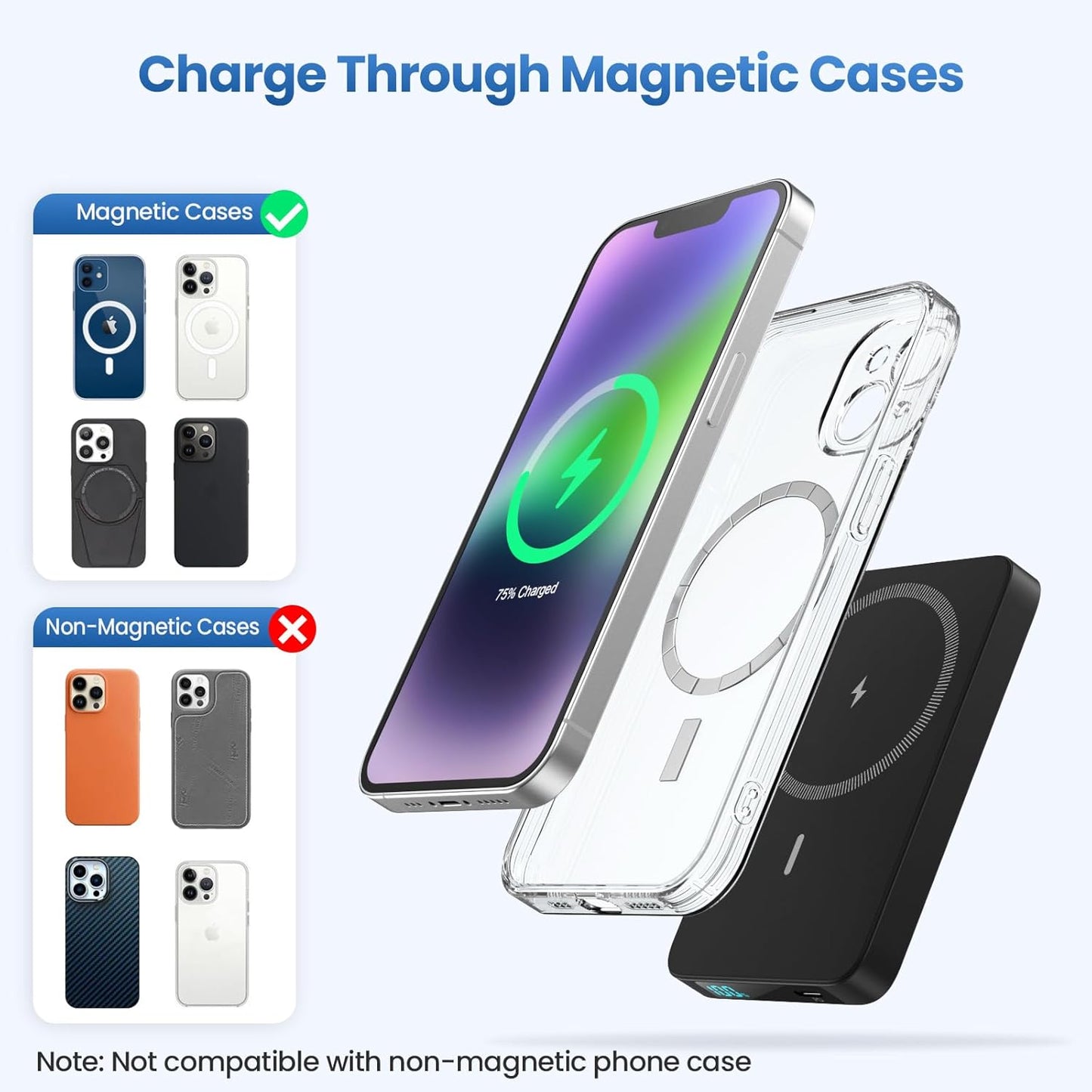Magnetic Portable Charger Power Bank,Compact 10800Mah LCD Display Wireless Portable Charger,20W PD USB-C In&Out Battery Pack Compatible with Magsafe,Iphone 16/16 Plus/16 Pro Max/15 Pro/14/13/12 Series