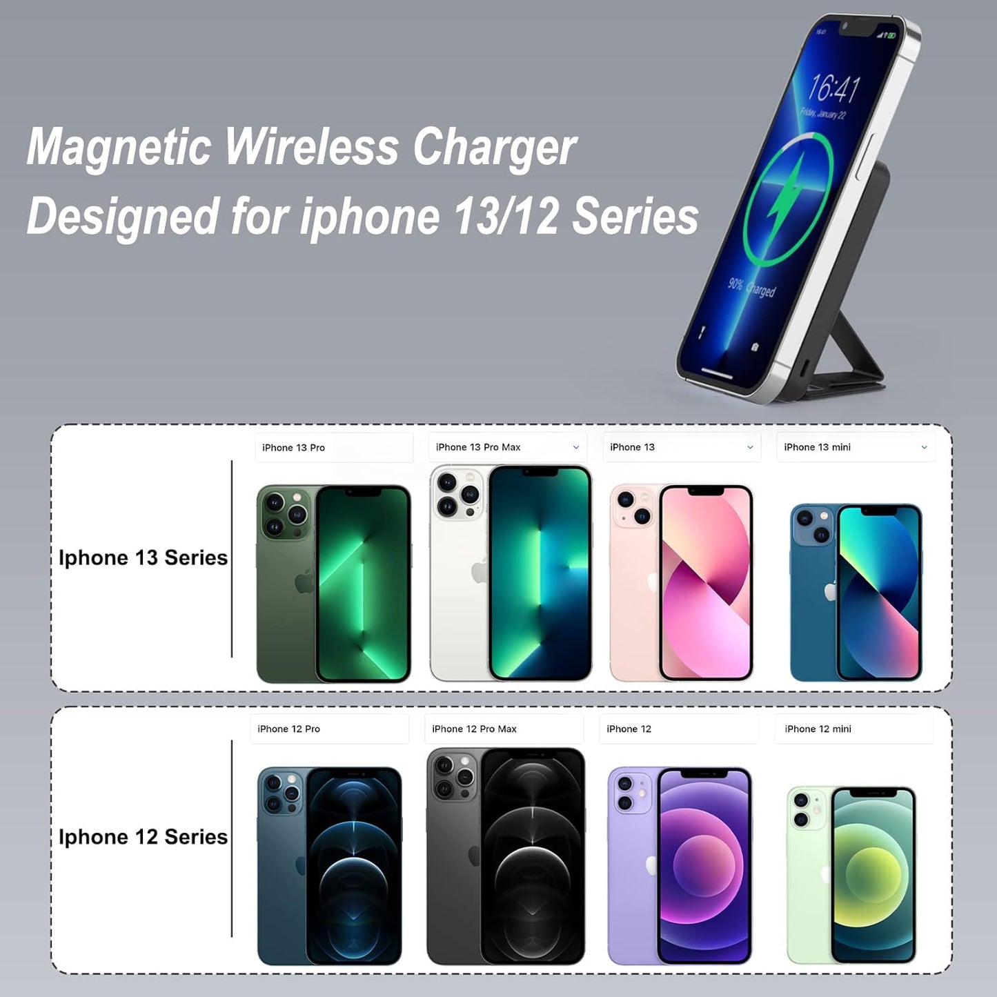 Magnetic Power Bank, 10000Mah Foldable Wireless Portable Charger with USB-C Cable LED Display, for Mag-Safe Battery Pack 22.5W PD Fast Charging for Iphone 16/15/14/13/12 Pro/Pro Max/Plus/Mini