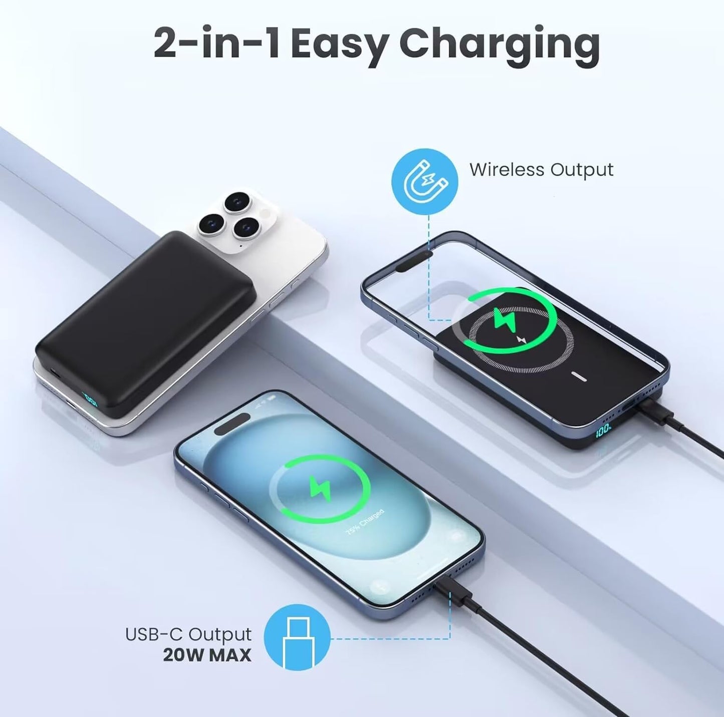 Magnetic Portable Charger Power Bank,Compact 10800Mah LCD Display Wireless Portable Charger,20W PD USB-C In&Out Battery Pack Compatible with Magsafe,Iphone 16/16 Plus/16 Pro Max/15 Pro/14/13/12 Series