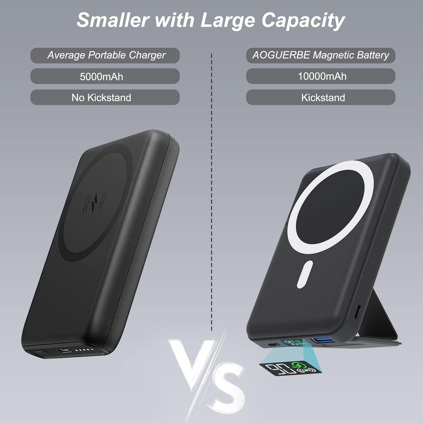 Magnetic Power Bank, 10000Mah Foldable Wireless Portable Charger with USB-C Cable LED Display, for Mag-Safe Battery Pack 22.5W PD Fast Charging for Iphone 16/15/14/13/12 Pro/Pro Max/Plus/Mini